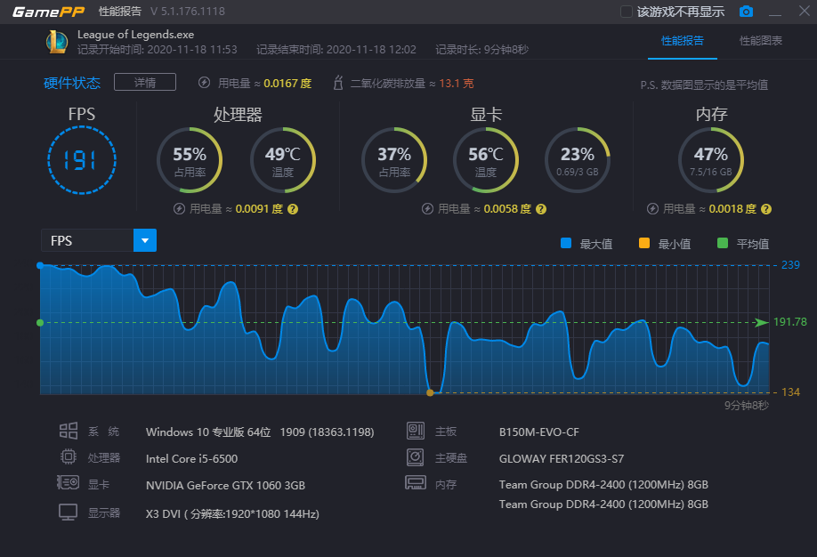 GTX 760 3D Mark：性能超乎想象，游戏体验全面升级  第1张