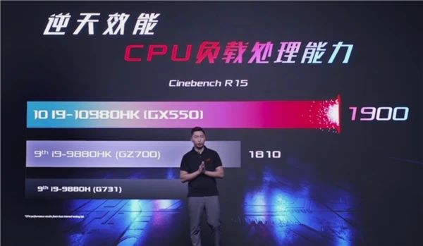 选择GTX 1080配合的CPU，这几点你一定要知道  第2张