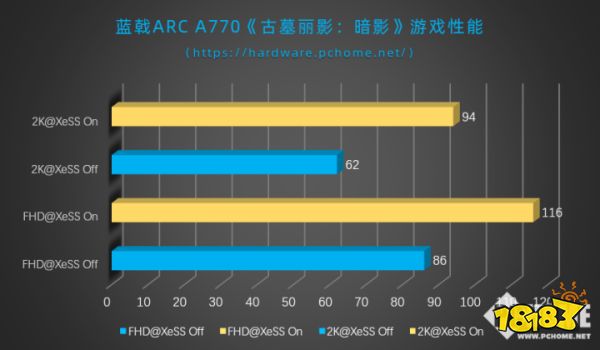 GTX 960：十大升级，游戏体验再升级  第5张