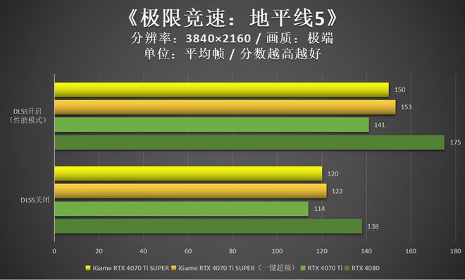 索泰gtx970长度 校长亲授经验：选购索泰GTX 970长度，5步省心攻略  第1张