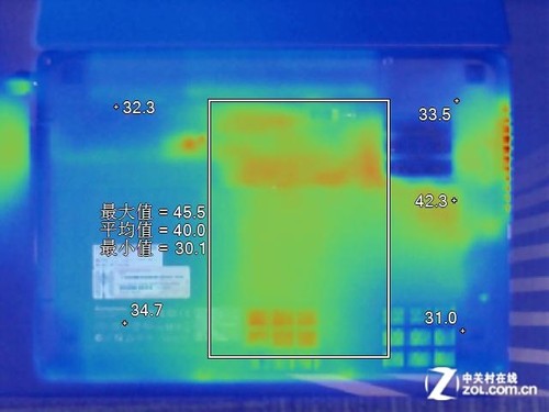 索泰gtx970长度 校长亲授经验：选购索泰GTX 970长度，5步省心攻略  第5张