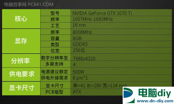 NVIDIA GTX 750：小巧身材大能量，性能超值实力派  第7张