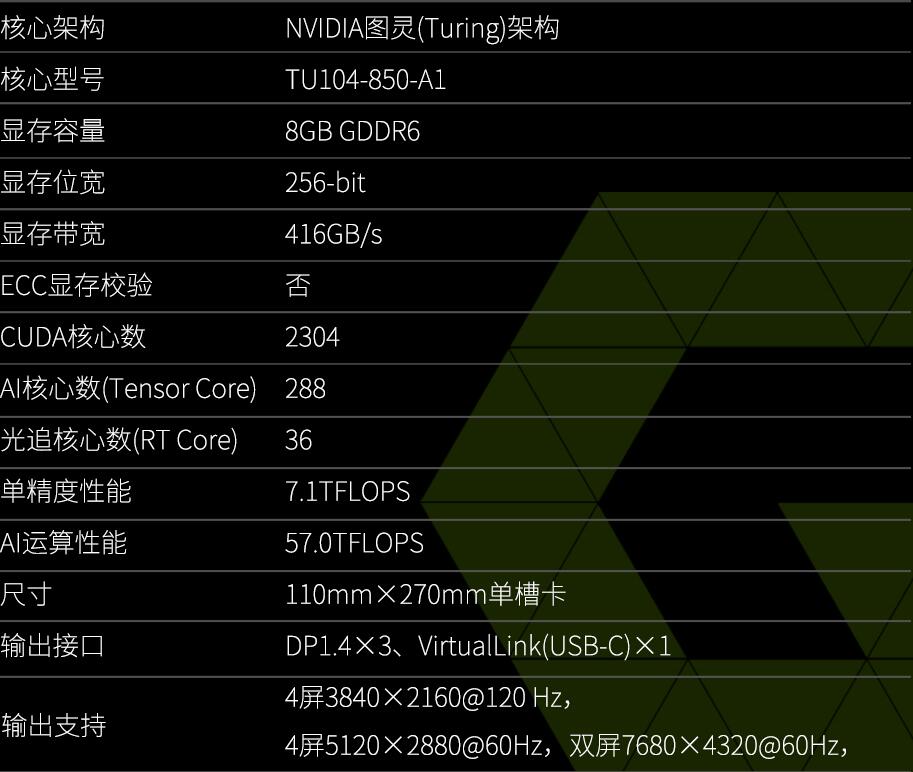 GTX 660Ti vs 1060：游戏性能对比，谁是王者？  第6张