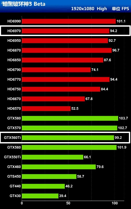 映众GTX 970系列显卡：性能超群，轻松释放游戏激情  第2张