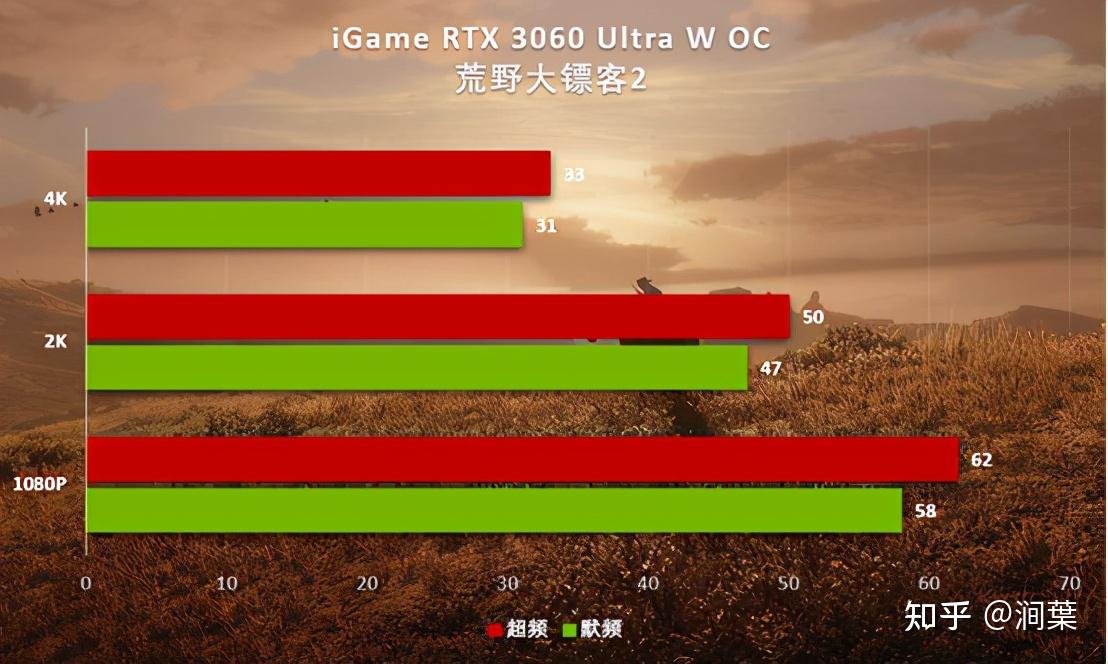 映众GTX 970系列显卡：性能超群，轻松释放游戏激情  第5张