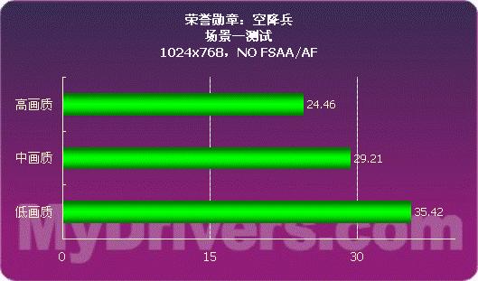 双显卡助力，BIOS神秘设定，游戏体验瞬间提升  第3张