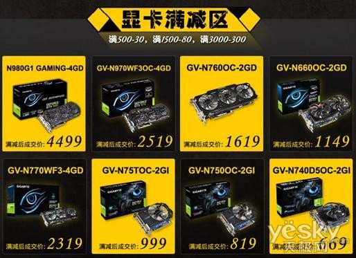 技嘉GTX960假货再度现身！别再上当，快学会鉴别真伪  第1张