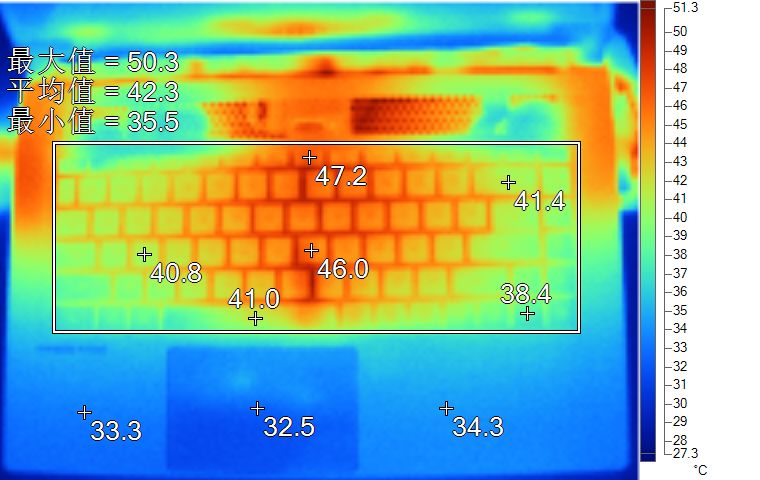 GTX 1050 Ti显卡高温环境下性能大揭秘，散热能力如何？  第1张