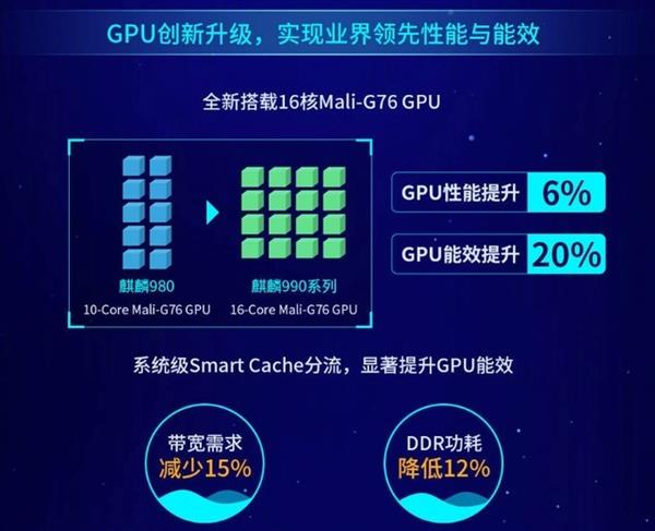 GTX660显卡BIOS更新：性能飙升，温度降低，游戏体验更畅  第4张