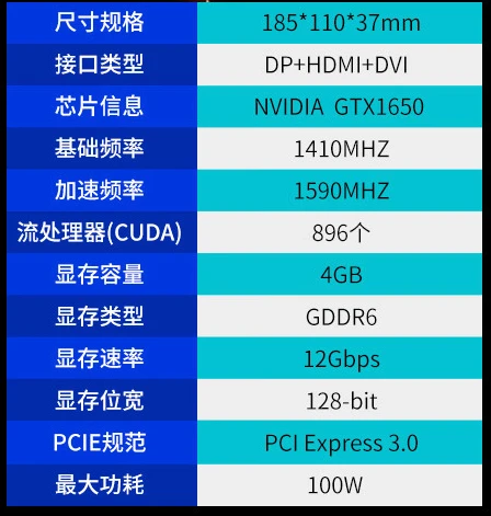 GTX 950公版显卡价格揭秘：网上陷阱VS实体店优势  第2张