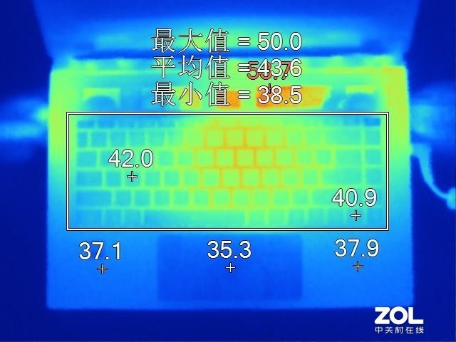 揭秘微星GTX 980 Ti显卡温度过高的真相  第2张