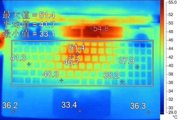 揭秘微星GTX 980 Ti显卡温度过高的真相  第5张