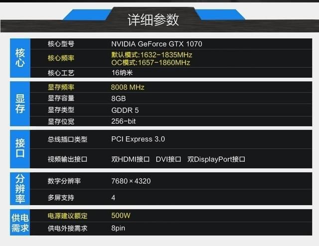 双十一狂欢！GTX 970显卡限时折扣，超值套装等你来抢  第1张