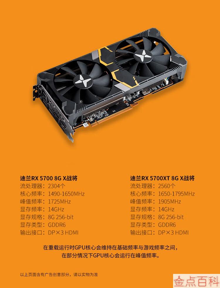 GTX650怒版GPZ显卡选购指南，玩家设计师必备利器  第3张