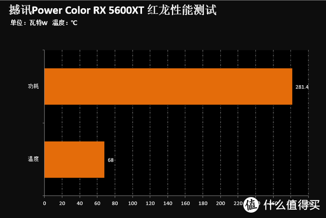 影驰GTX 1050 Ti：游戏神器大揭秘  第5张