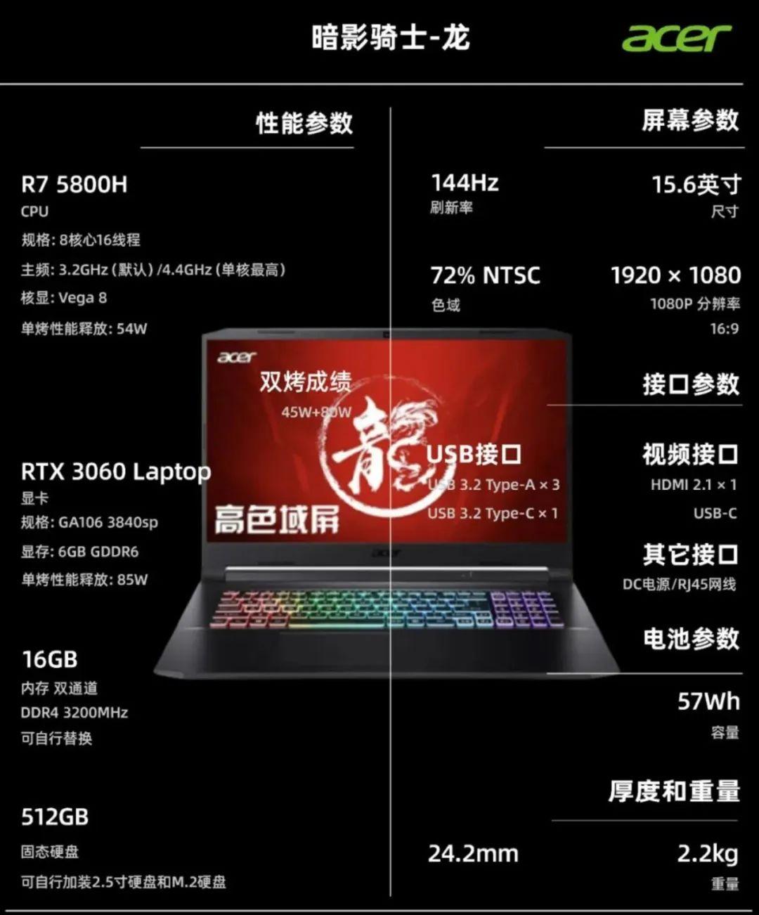 GTX 280：硬核显卡与笔记本齐平，惊人真相揭秘