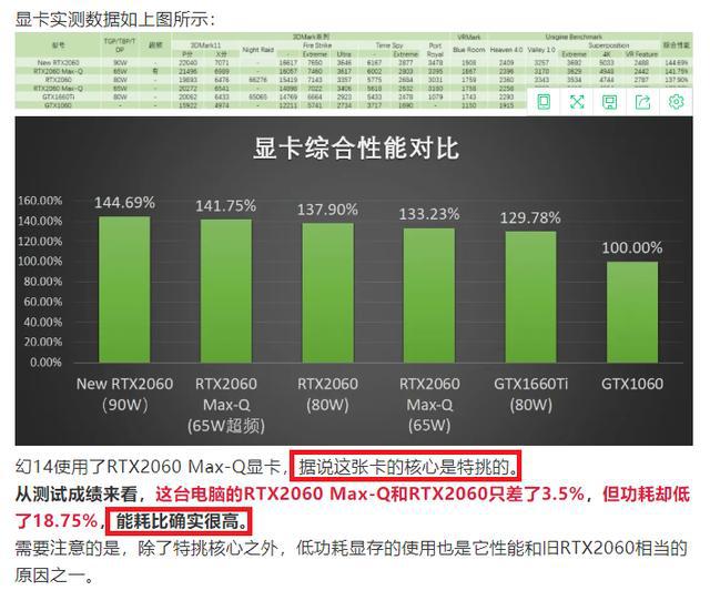 【震撼视效】GTX 950显卡笔记本：外观设计惊艳，性能超群  第2张