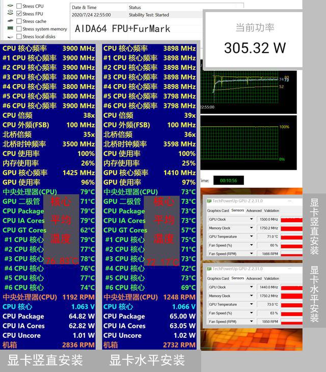 显卡界的黑马：七彩虹GTX 1060，性能超群，散热一流  第6张