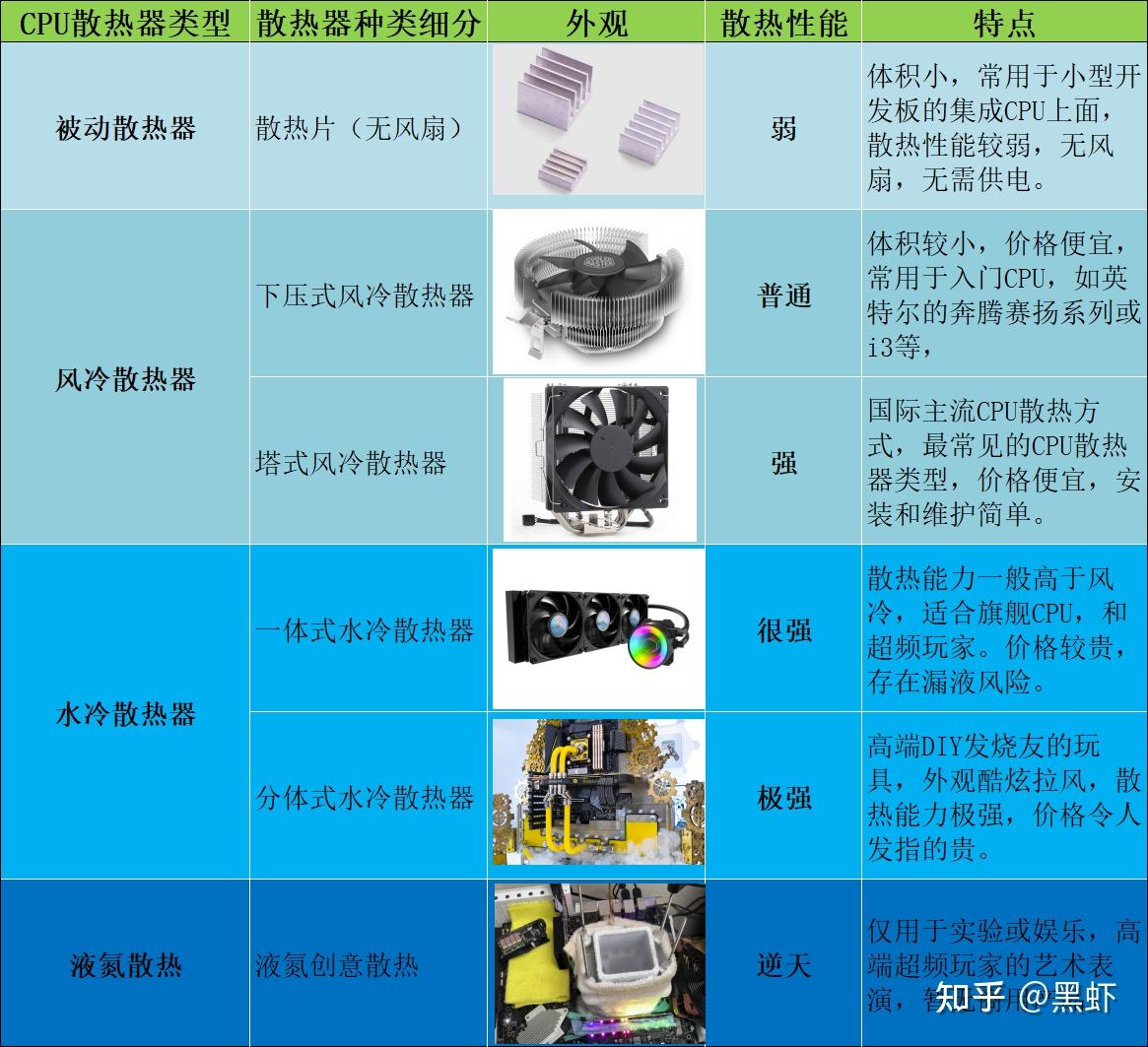 R9 390X VS GTX 1070：哪款显卡更值得入手？  第5张