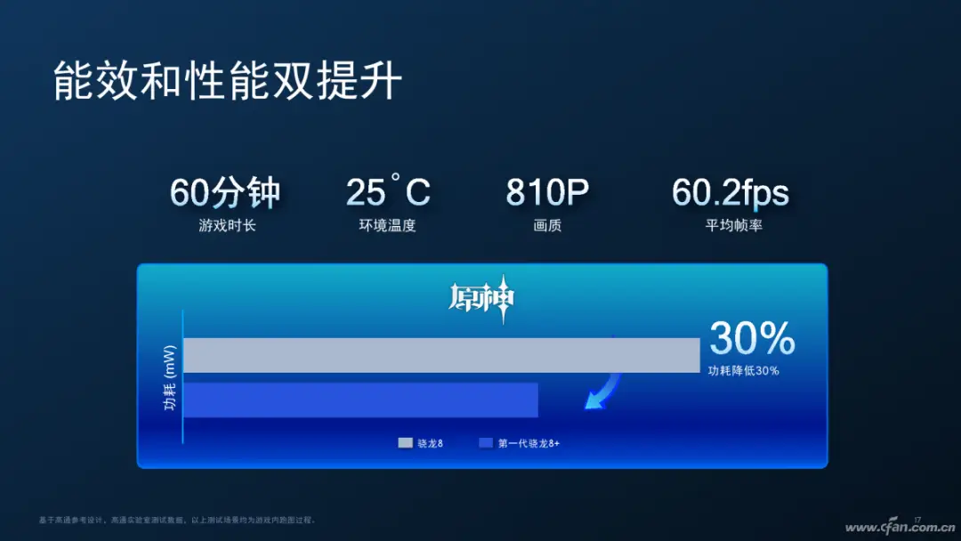 R9 390X VS GTX 1070：哪款显卡更值得入手？  第7张