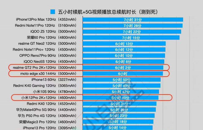 GTX 960 4G vs 2G：哪个版本更值得入手？  第3张