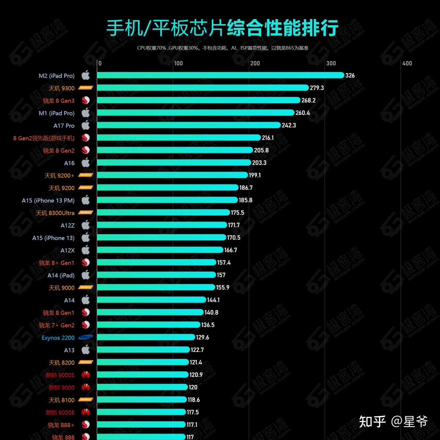 GTX 960 4G vs 2G：哪个版本更值得入手？  第4张