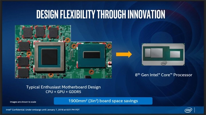 GTX1080TI：不止一屏，还能六屏连播  第5张