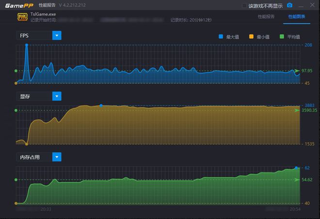 侠盗猎车手5新玩家必看：2GB显存GTX 960显卡的惊人表现  第6张