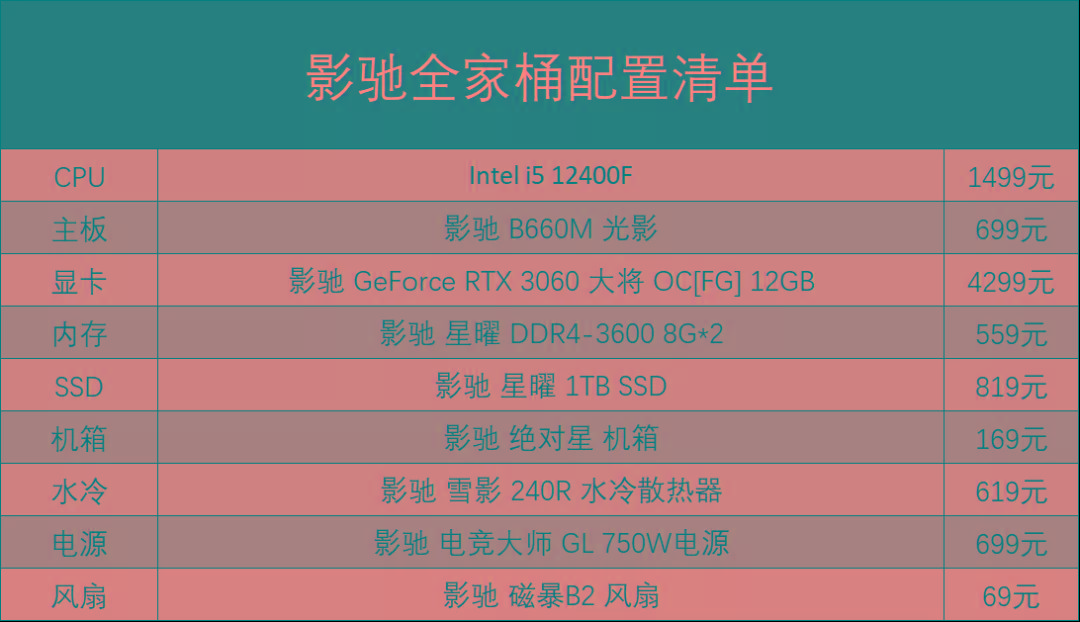 i3+GTX 650，游戏性能无压力  第4张