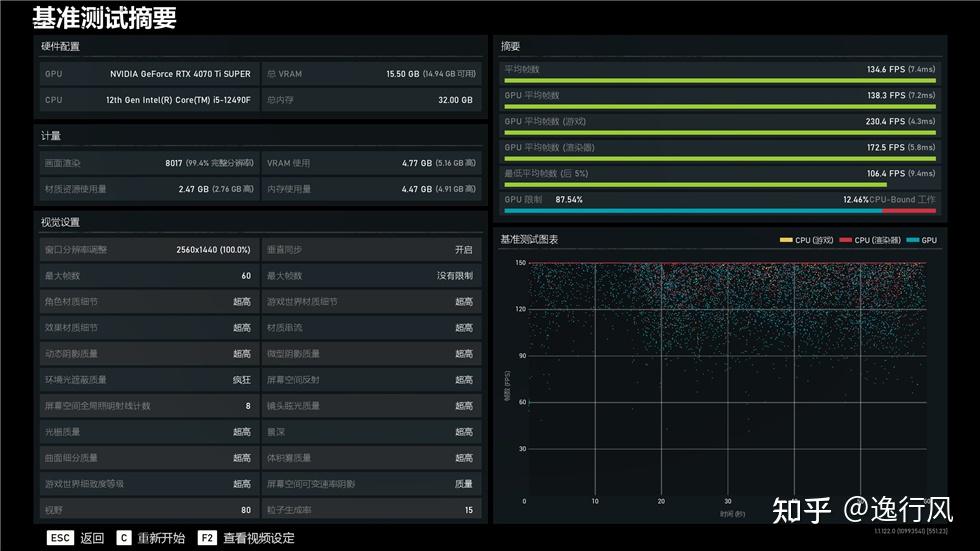 显卡性能大揭秘：gtx950M的3DMark测试策略  第4张