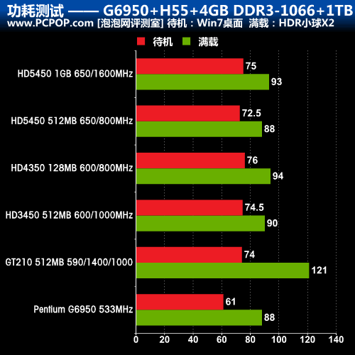 显卡性能大揭秘：gtx950M的3DMark测试策略  第7张