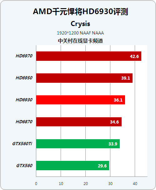 i5 6400与GTX 970：性能如何？游戏需求与匹配度大揭秘  第2张