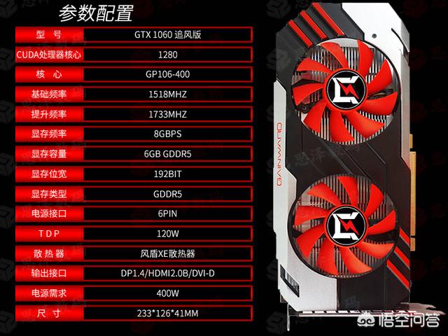 i5 6400与GTX 970：性能如何？游戏需求与匹配度大揭秘  第3张