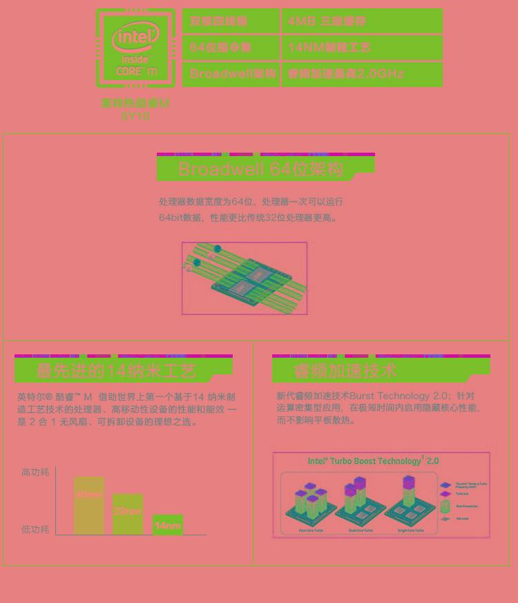 硬盘缓存大揭秘：32MB容量究竟值不值500美元？  第8张