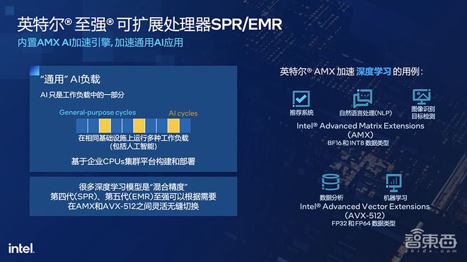 GTX 970究竟能否hold住VR？硬件兼容性大揭秘  第4张