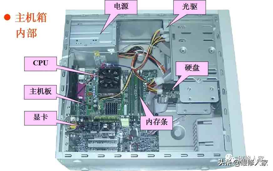 GTX960 SLI线：图形性能飞跃提升，多屏显示再升级  第7张