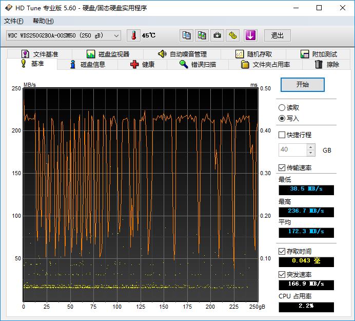 133数据传输率，硬盘速度之魔法  第3张