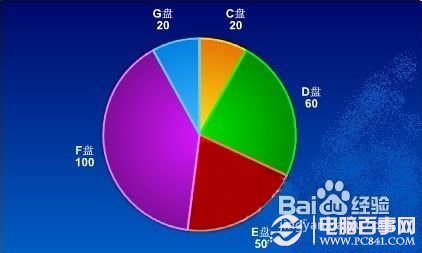 U盘vs移动硬盘：速度之争背后的秘密大揭秘  第5张