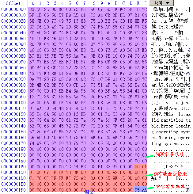 B85-D3V-A主板双硬盘设置指南：性能提升、数据安全倍增  第3张