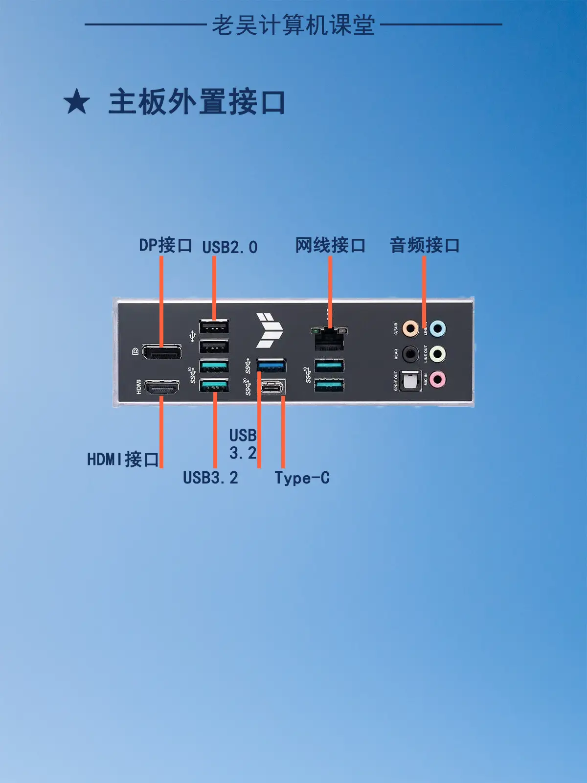 0基础学会B85M D3V主板安装硬盘：揭秘SATA接口配对秘籍  第3张