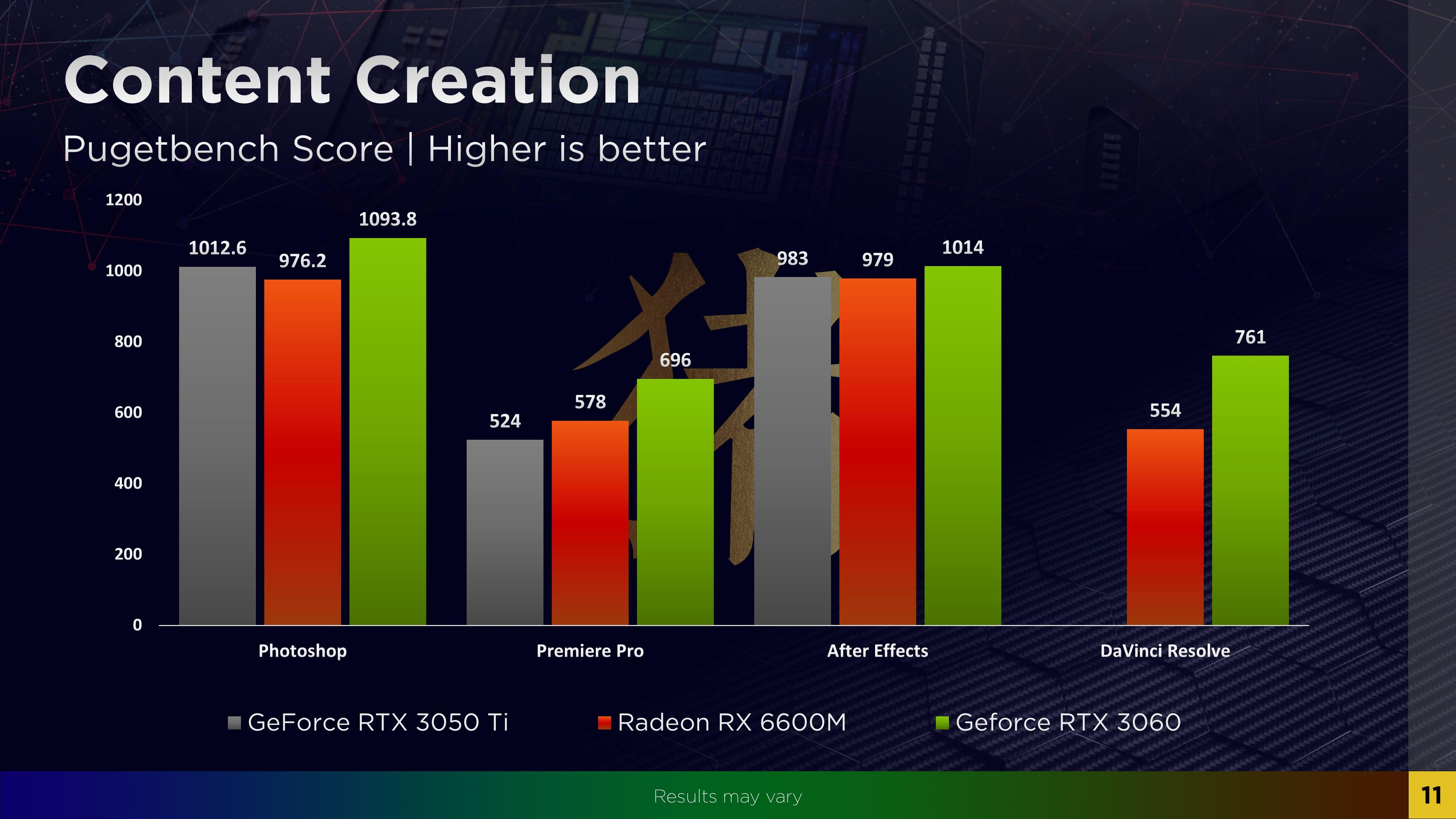 amd gtx750ti 历史巨头AMD之宝GTX750Ti：科技演进与市场革新  第6张