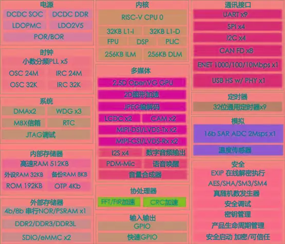 GTX1070单精度计算揭秘：高性能深度学习利器  第2张