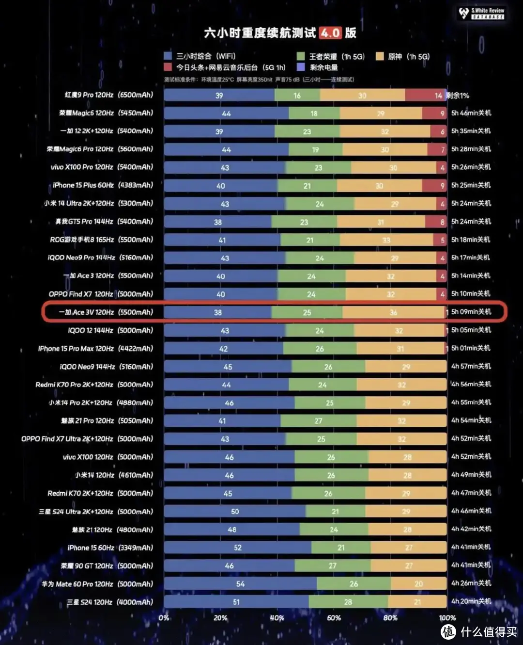 小巧玩家必备！GTX 970 Mini显卡全方位解析  第1张