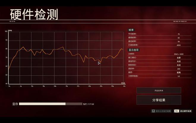 NVIDIA GTX 970显存揭秘：4GB真假之谜  第3张