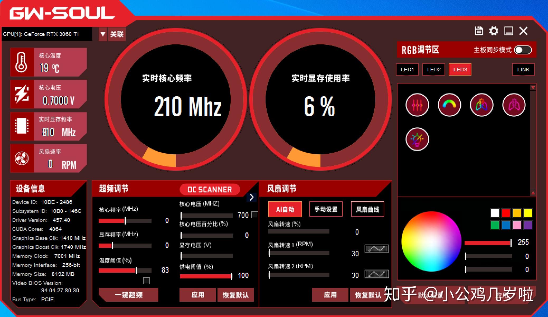 NVIDIA GTX 970显存揭秘：4GB真假之谜  第4张