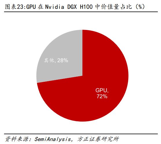 NVIDIA GTX 970显存揭秘：4GB真假之谜  第7张