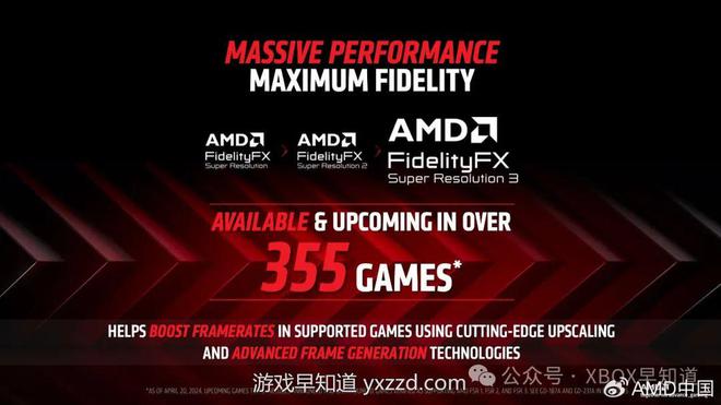 NVIDIA GTX 970显存揭秘：4GB真假之谜  第8张