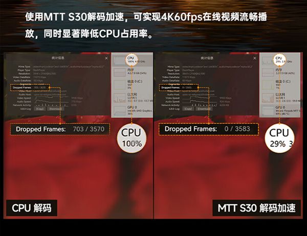 GTX760显卡爆显存！原因揭秘，解决方法一网打尽  第1张