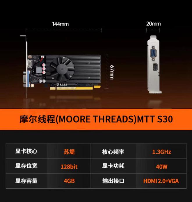 Titan X VS GTX 1080：性能对决，一决高下  第6张