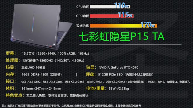 GTX 1070显卡功耗揭秘：150瓦TDP真实性能究竟如何？